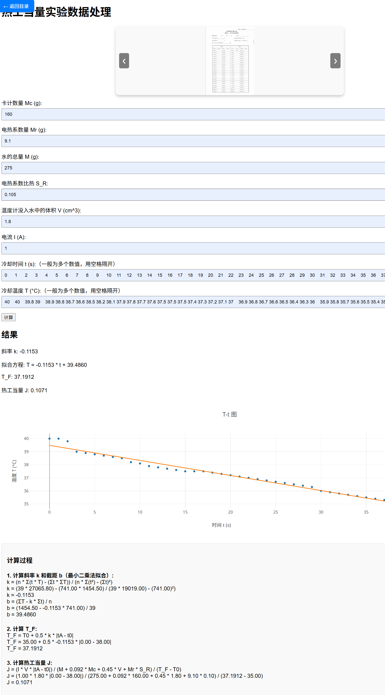 单缝衍射实验示例