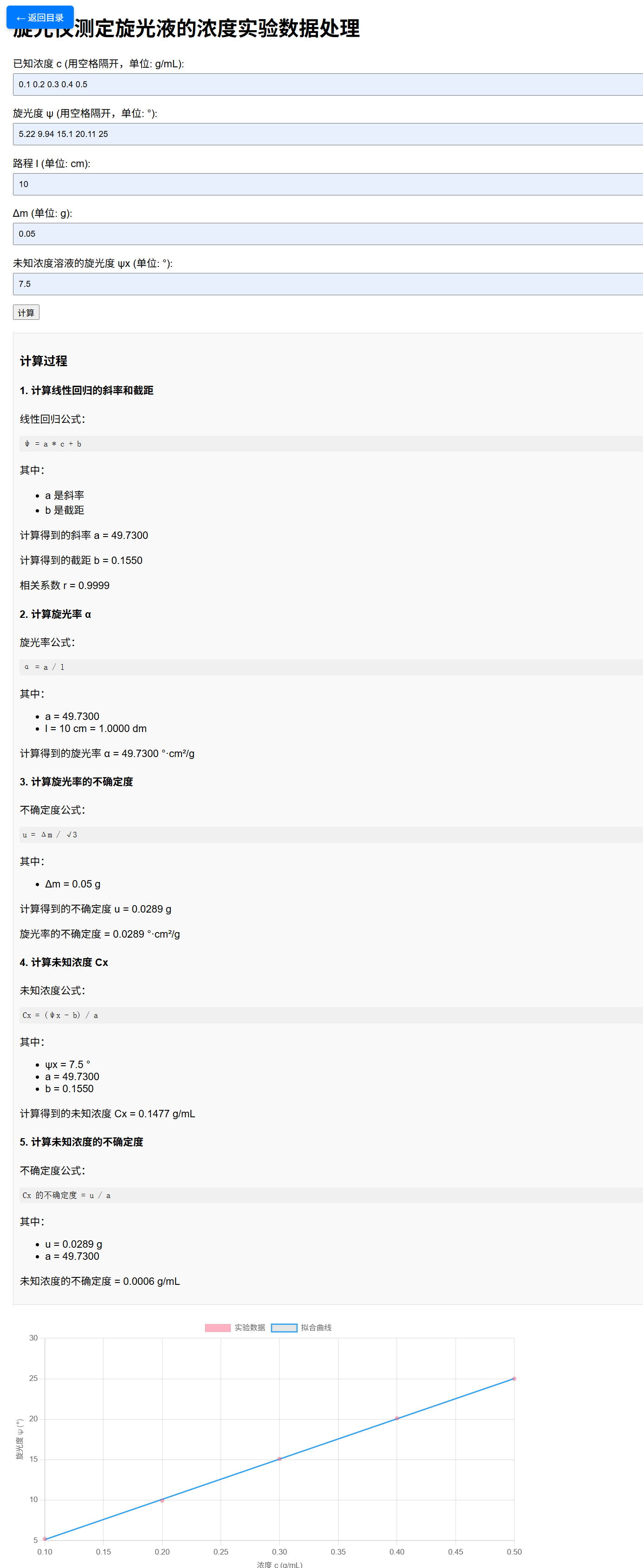 单缝衍射实验示例